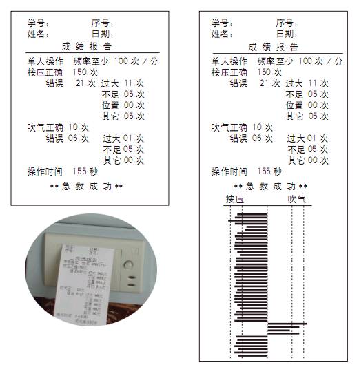 復蘇橡皮人