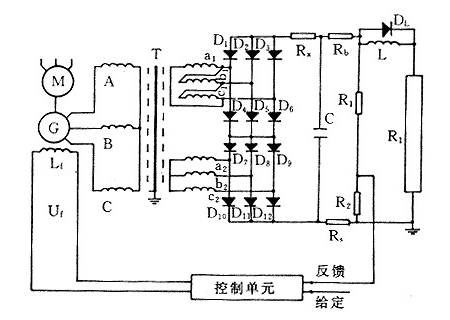 YLDLX-15型高電壓技術實訓裝置