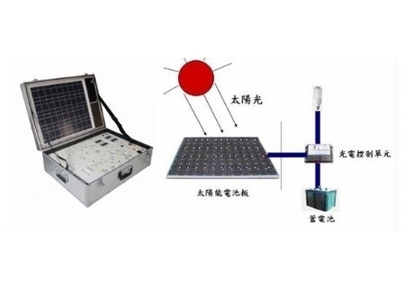 YLXNY-08太陽(yáng)能電源教學(xué)實(shí)訓(xùn)系統(tǒng)