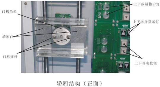 電梯教學設備