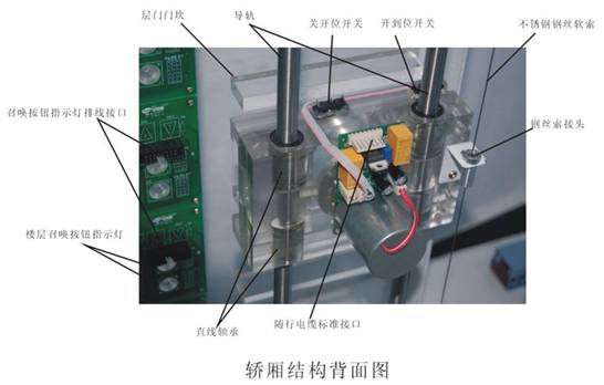 電梯教學設備