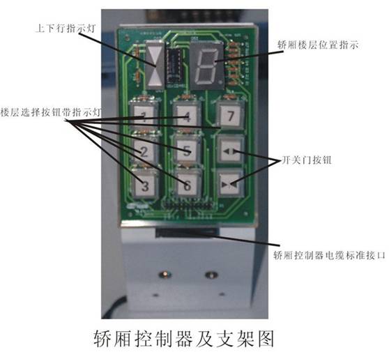 電梯教學設備