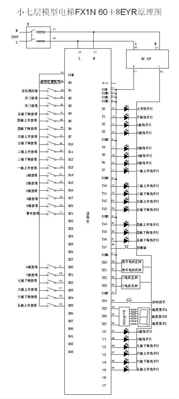 電梯教學設備