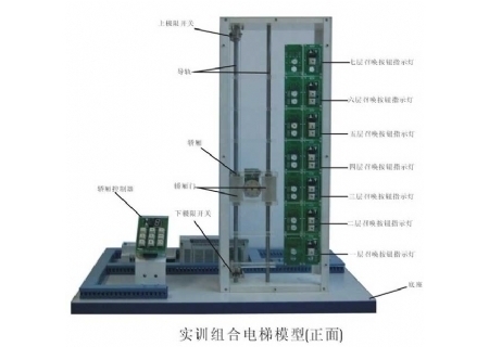 SHYL-DT71型教學實訓組合電梯模型