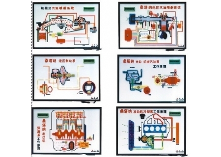 桑塔納2000型程控電教板