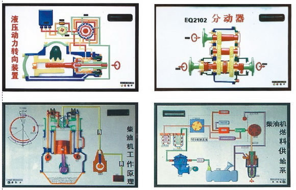 柴油機（東風(fēng)EQ2102型越野汽車）電動程控電教板