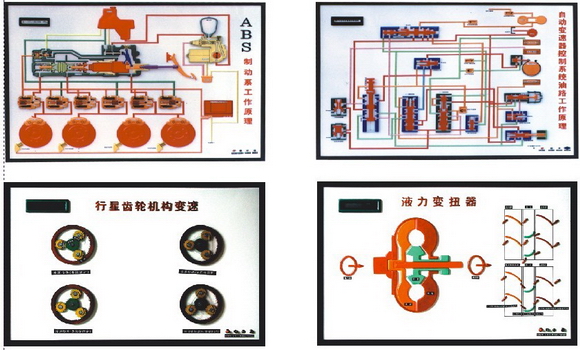 ABS制動(dòng)系、自動(dòng)變速器電動(dòng)程控示教板