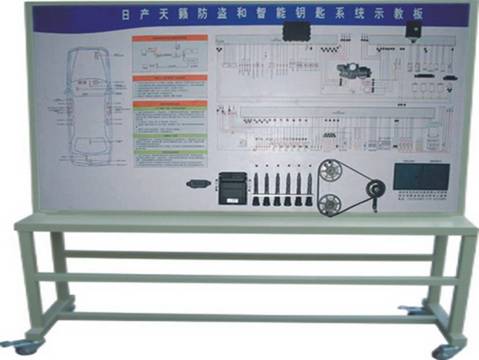 普通型日產天籟防盜和智能鑰匙系統(tǒng)示教板