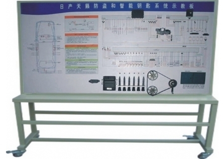 普通型日產天籟防盜和智能鑰匙系統(tǒng)示教板
