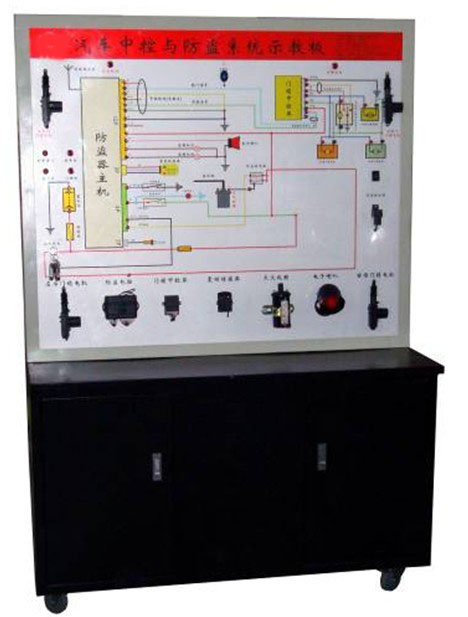 汽車中控與防盜系統(tǒng)示教板
