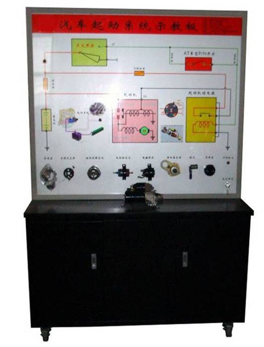 汽車起動系統(tǒng)示教板