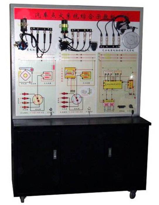 汽車點火系統(tǒng)示教板（三合一）