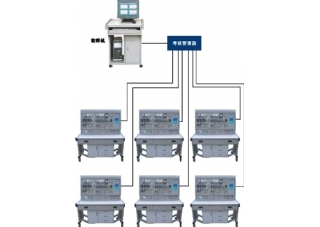 YL-97A  網(wǎng)絡(luò)化智能型機(jī)床電氣技能實(shí)訓(xùn)考核裝置