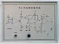 檢測(cè)與傳感轉(zhuǎn)換技術(shù)實(shí)驗(yàn)臺(tái),實(shí)驗(yàn)設(shè)備