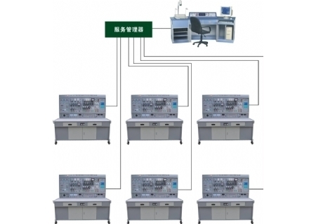 YLWXL-92A 網(wǎng)絡(luò)化智能型維修電工和技能實(shí)訓(xùn)智能考核裝置