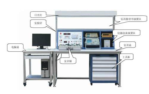 實(shí)訓(xùn)考核設(shè)備,電子實(shí)訓(xùn)設(shè)備