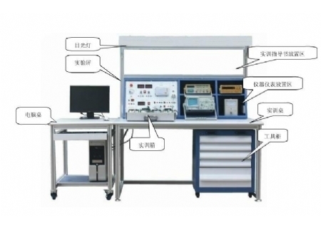 YLGYD-91G 可編程器件電子產(chǎn)品設(shè)計(jì)與制作實(shí)訓(xùn)考核設(shè)備