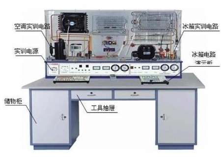 YLKB-91A型 變頻空調制冷制熱實訓考核裝置