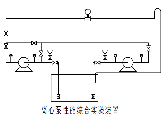 離心泵實(shí)驗(yàn)臺(tái)