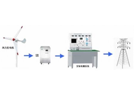 SHYL-YF19 1KW永磁風(fēng)力發(fā)電機(jī)并網(wǎng)實驗系統(tǒng)