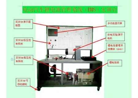 SHYL-QCX23動(dòng)力電池管理系統(tǒng)（BMS）實(shí)訓(xùn)臺(tái)