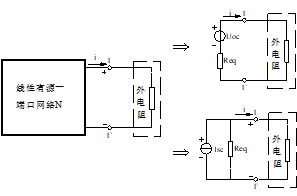 電路實(shí)驗(yàn)箱,戴維南定理和諾頓定理實(shí)驗(yàn)