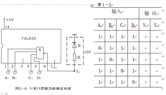 數(shù)字電路實驗箱TTL集成邏輯門的邏輯功能與參數(shù)測試 