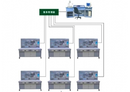 YLW-92B網(wǎng)絡(luò)化智能型維修電工電氣控制技能實(shí)訓(xùn)智能考核設(shè)備