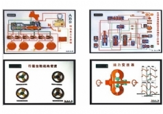 ABS制動系、自動變速器電動程控示教板