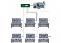 YLWXL-92A 網(wǎng)絡化智能型維修電工和技能實訓智能考核裝置