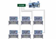 YLW-92B網(wǎng)絡化智能型維修電工電氣控制技能實訓智能考核設備